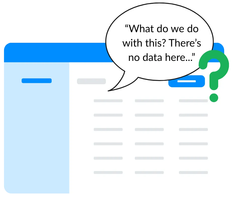 Chart with ambigious data with a thought bubble that says “What do we do with this? There’s no data here…”