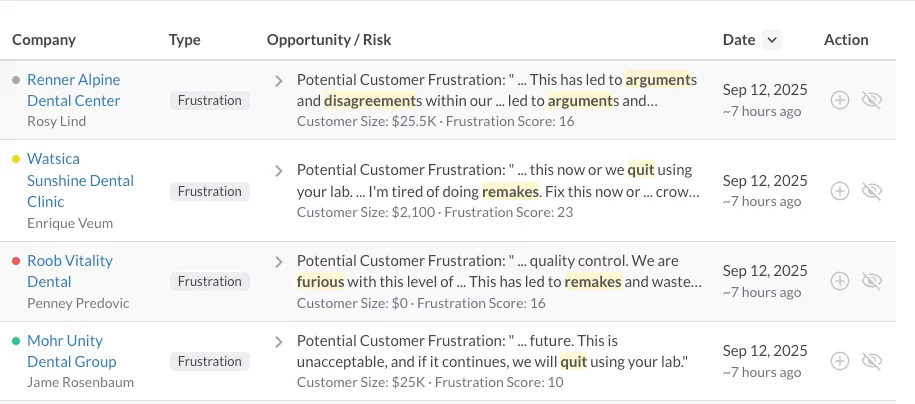 A table with company names, types, opportunities or risks, dates, actions, and other details. Companies listed include Renner Alpine Dental Center, Watsica Sunshine Dental Clinic, Roob Vitality Dental, and Mohr Unity Dental Group. The table highlights customer frustration and potential actions.